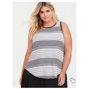 (3) Torrid Studio Knit Tank  3x  22-24
